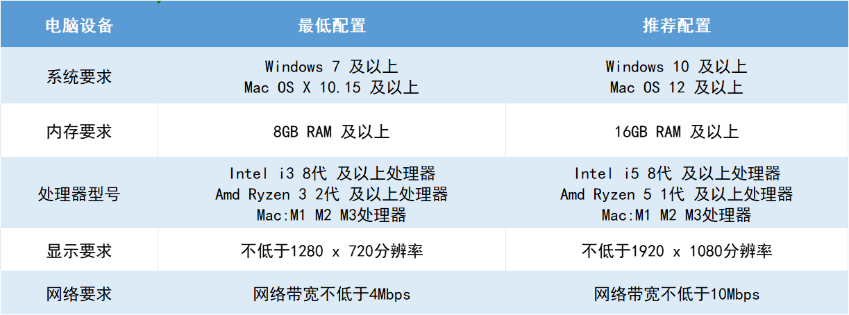 PC_Requirements